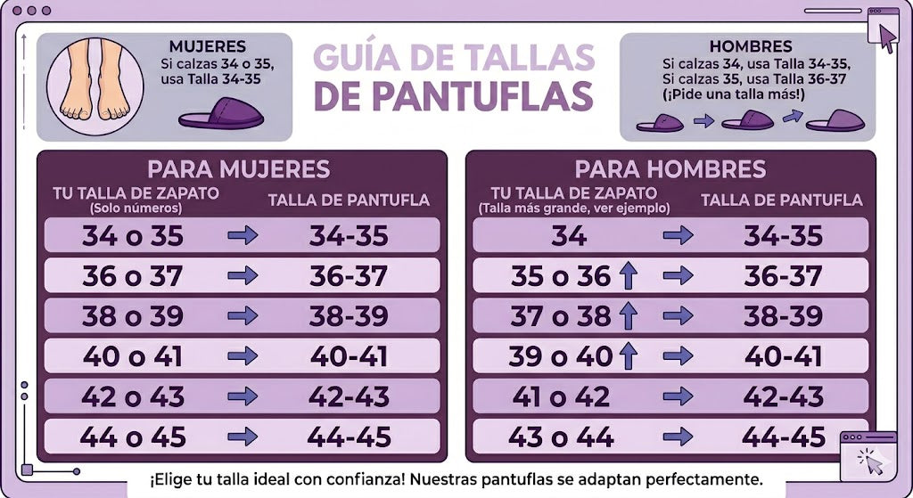 Pantuflas térmicas Eva Vacas